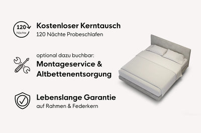 neo Boxspringbett – Topper inside
