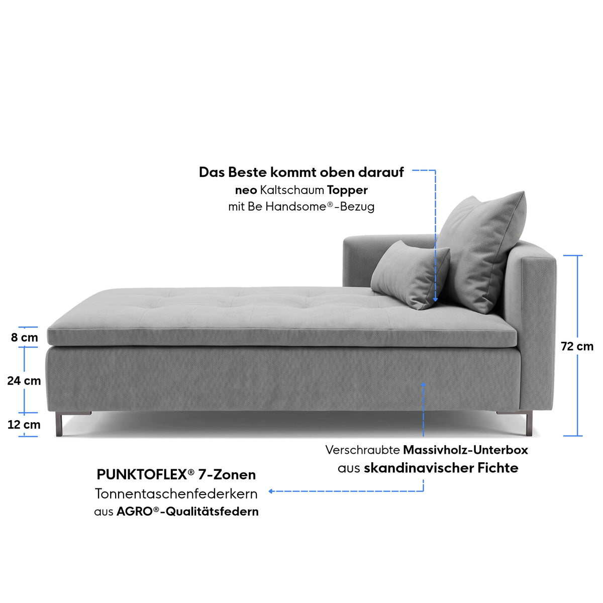 neo Daybed – Schlafsofa