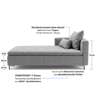 neo Daybed – Schlafsofa