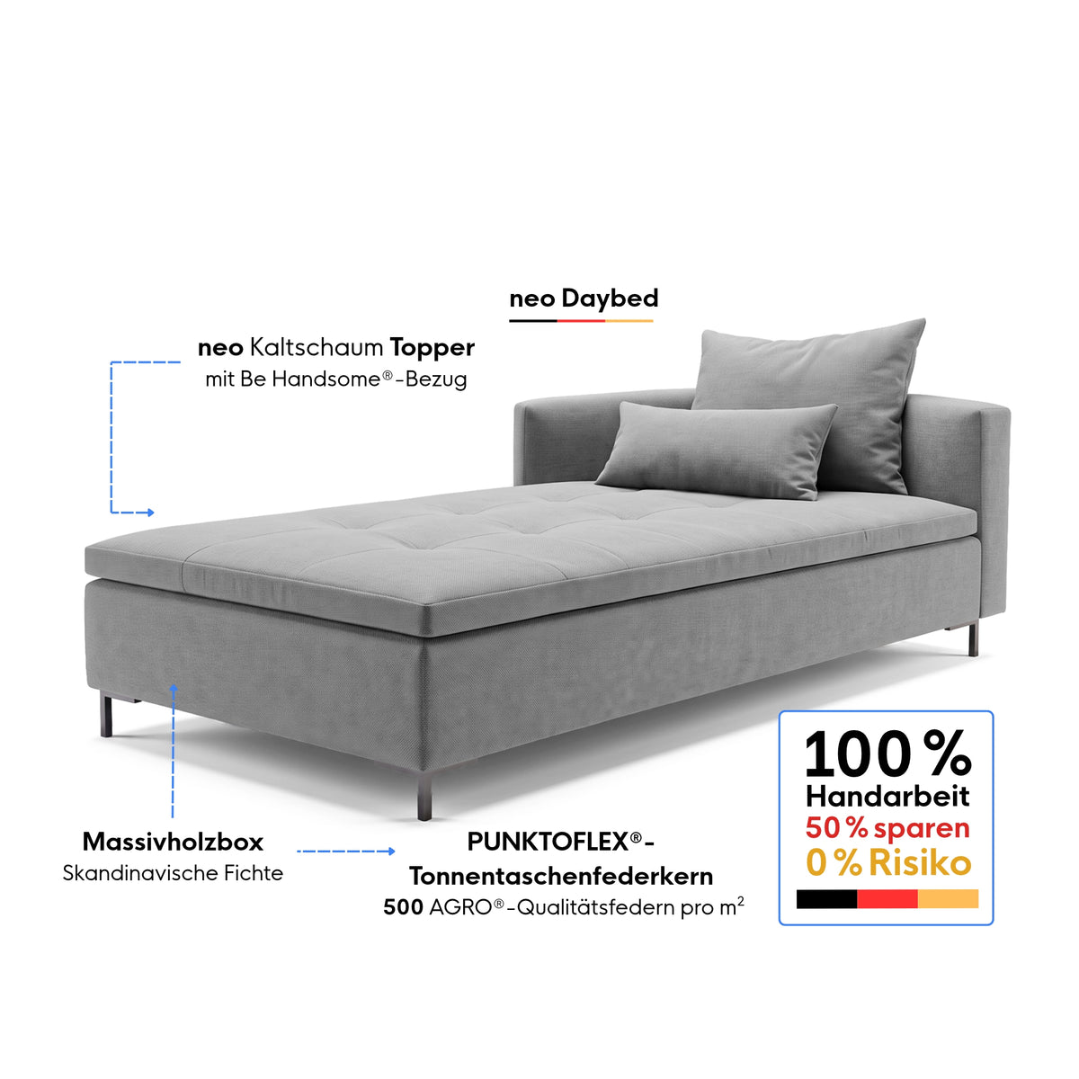 neo Daybed – Schlafsofa