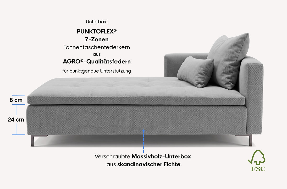 neo Daybed – Schlafsofa