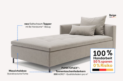 neo Daybed – Schlafsofa