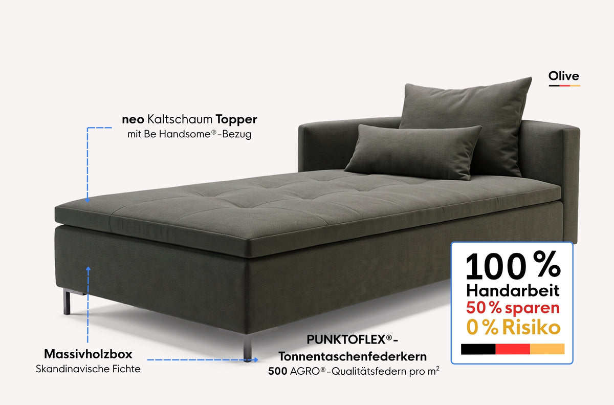neo Daybed – Schlafsofa