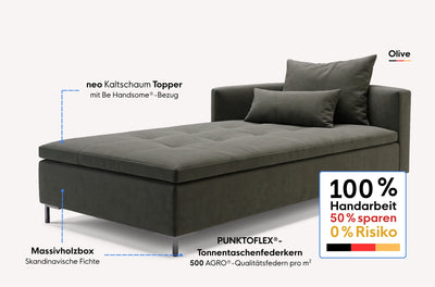 neo Daybed – Schlafsofa