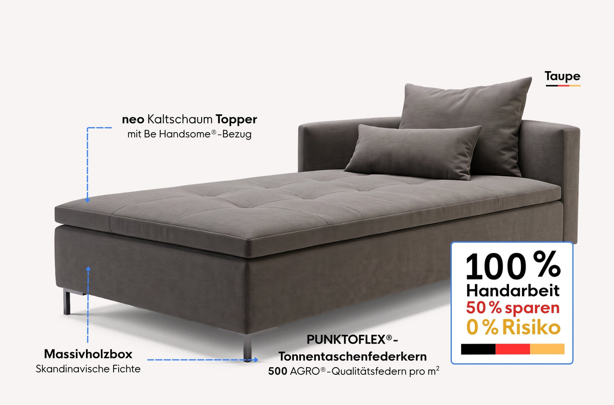 neo Daybed – Schlafsofa