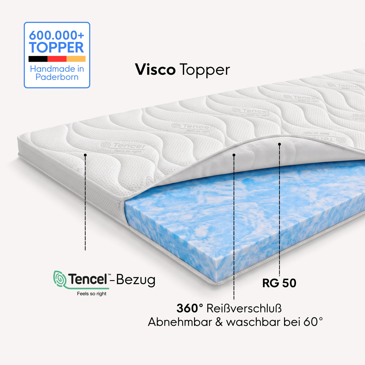 neo Topper ecom