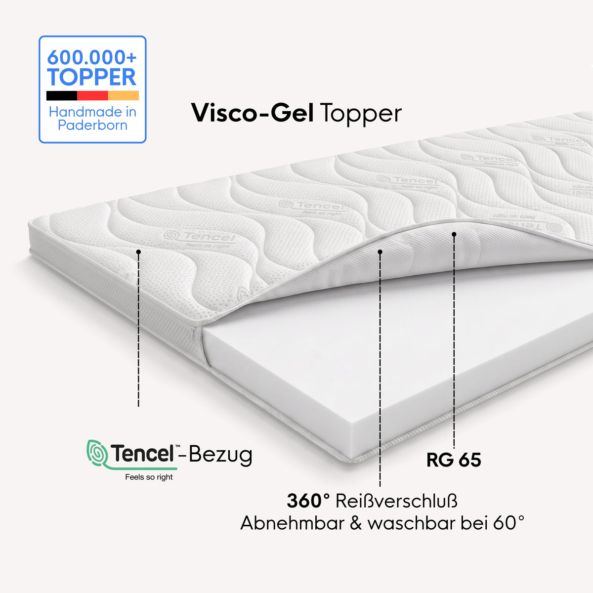 neo Topper ecom