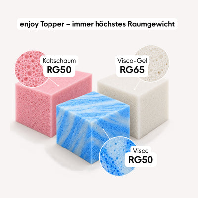 neo Topper
