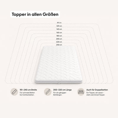 neo Topper ecom
